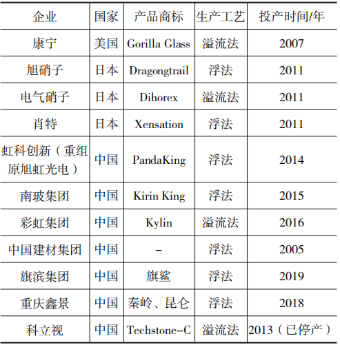 5d708eb583c5f125cd4ffeaf6a5cd8c6_236891598_1_20211231111859569.png 5d708eb583c5f125cd4ffeaf6a5cd8c6_236891598_1_20211231111859569.png