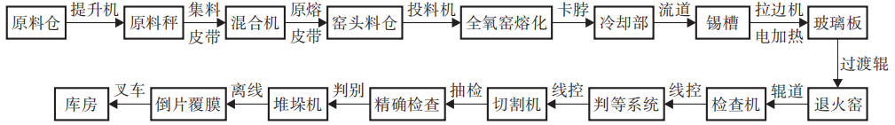 2f5e18d50200d46c9fcc8f2c8e4428a2_236891598_5_20211231111901646.png 2f5e18d50200d46c9fcc8f2c8e4428a2_236891598_5_20211231111901646.png